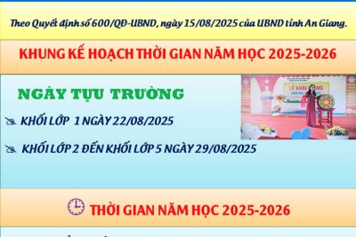 THÔNG BÁO TỰU TRƯỜNG VÀ KHAI GIẢNG NĂM HỌC 2025 – 2026